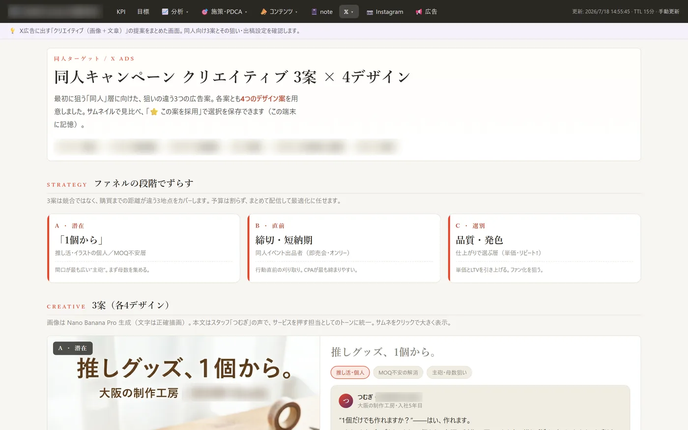 広告クリエイティブの画面。狙いの違う3つの広告案と、AIが作った画像