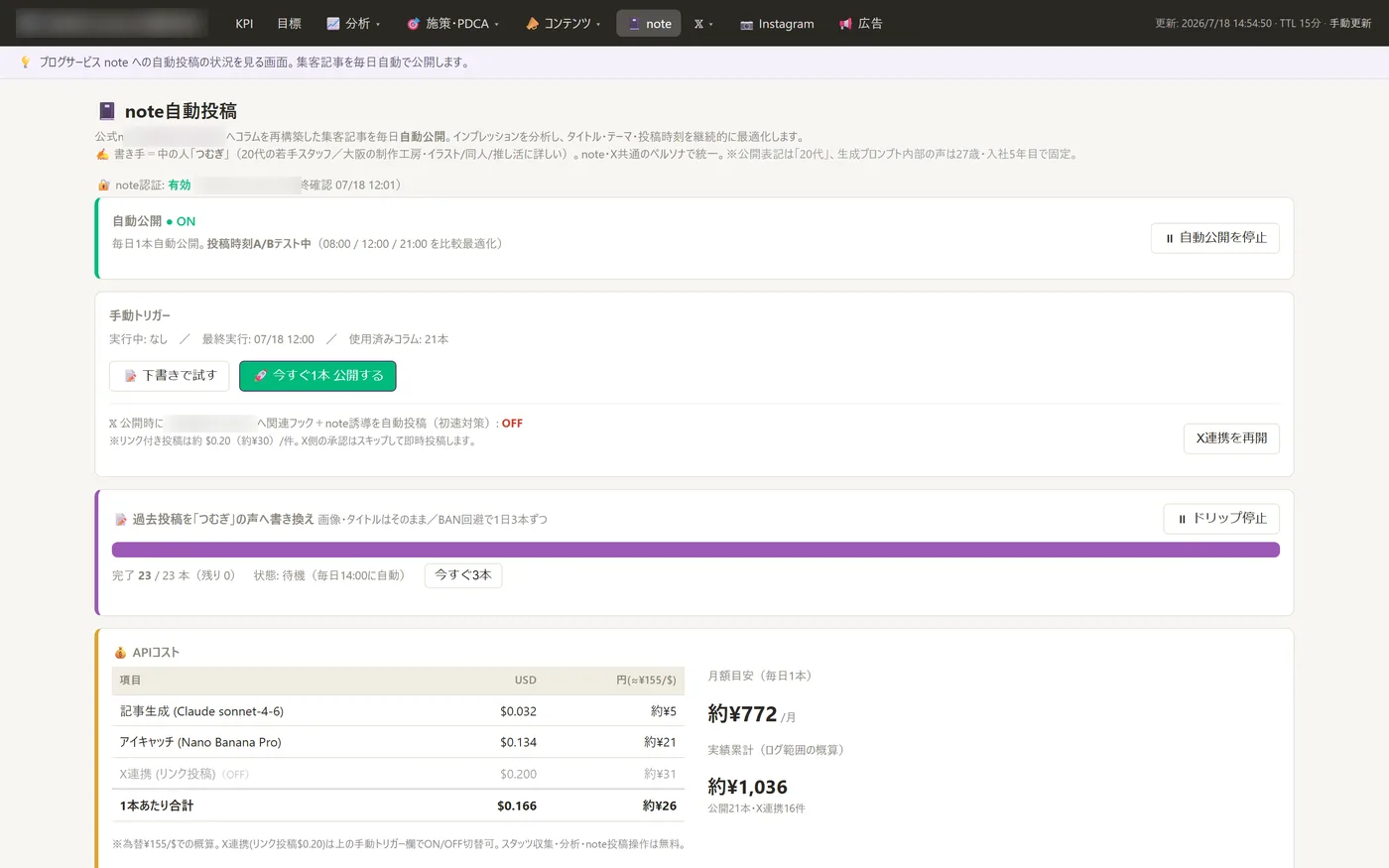 noteの自動投稿の画面。毎日1本を自動で公開し、1本あたりの費用は約26円